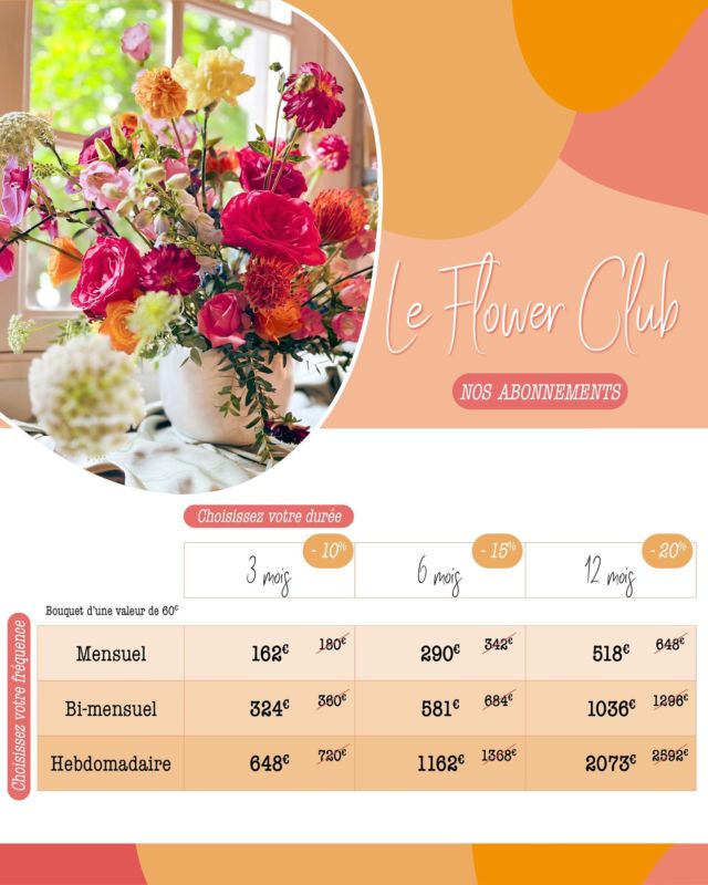 🌸 LE FLOWER CLUB 🌸

La Petite Fleuriste propose désormais des formules d’abonnements sur mesure. Que vous soyez professionnel ou particulier, nous pensons pour vous une offre adaptée à vos besoins et envies. Vous choisissez la fréquence , la durée, et définissez un budget.

Nous nous chargeons ensuite de fleurir votre environnement en permanence !

🫶 On a hâte de commencer cette aventure avec vous 🫶